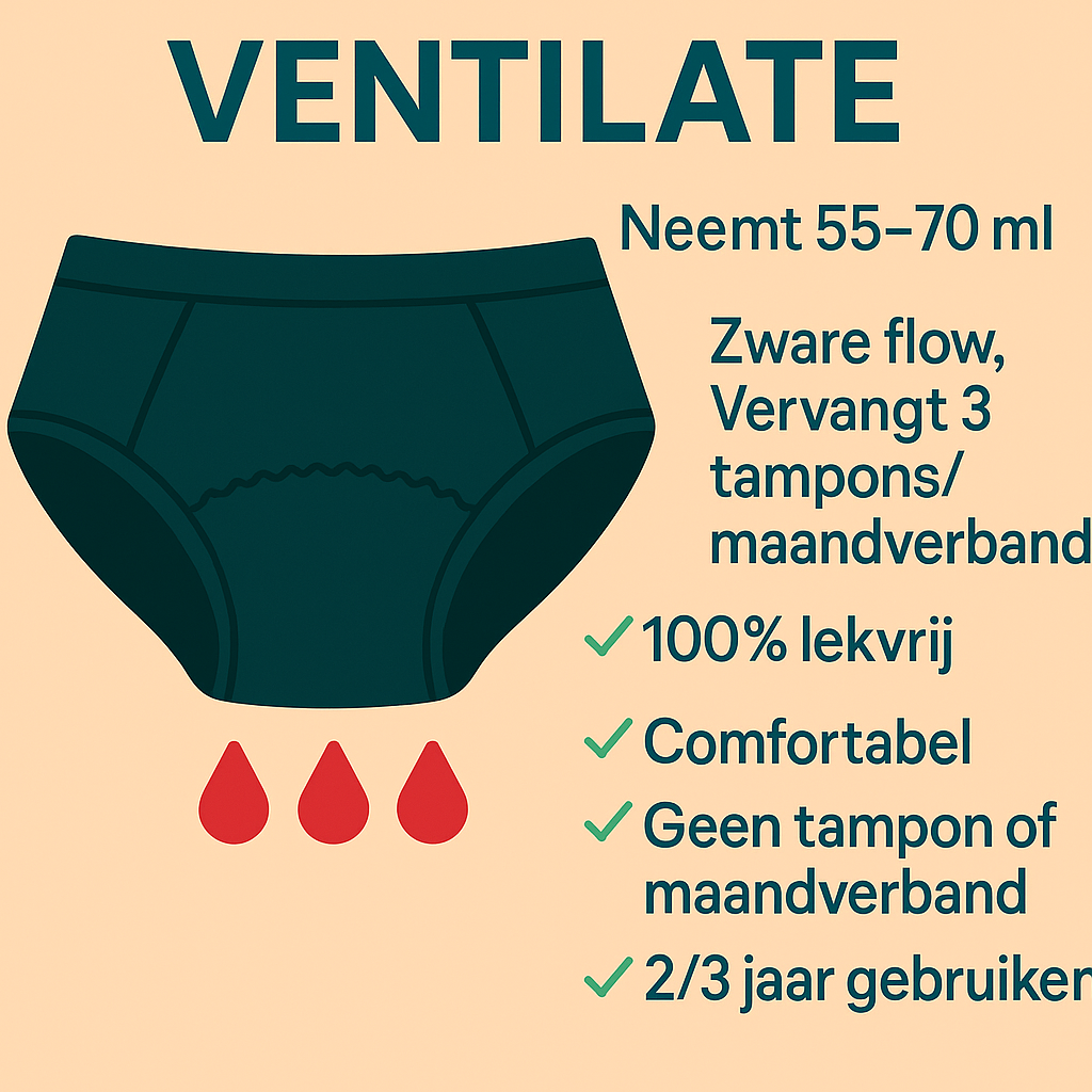 Ventilate ( Highwaist )🩸🩸🩸